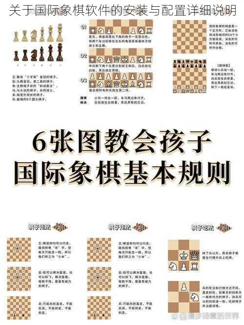 关于国际象棋软件的安装与配置详细说明