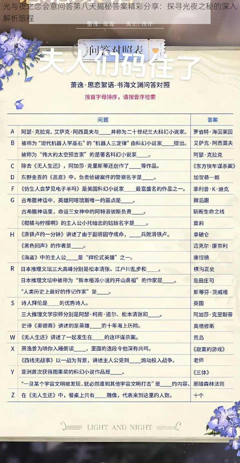 光与夜之恋会意问答第八天揭秘答案精彩分享：探寻光夜之秘的深入解析旅程