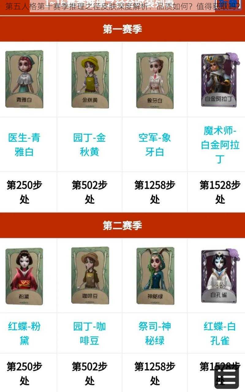 第五人格第十赛季推理之径皮肤深度解析：品质如何？值得获取吗？