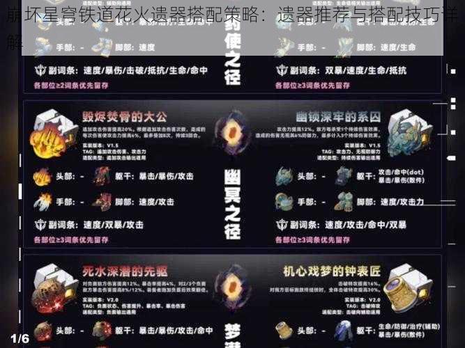 崩坏星穹铁道花火遗器搭配策略：遗器推荐与搭配技巧详解