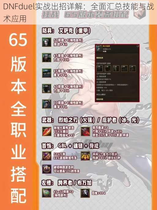 DNFduel实战出招详解：全面汇总技能与战术应用