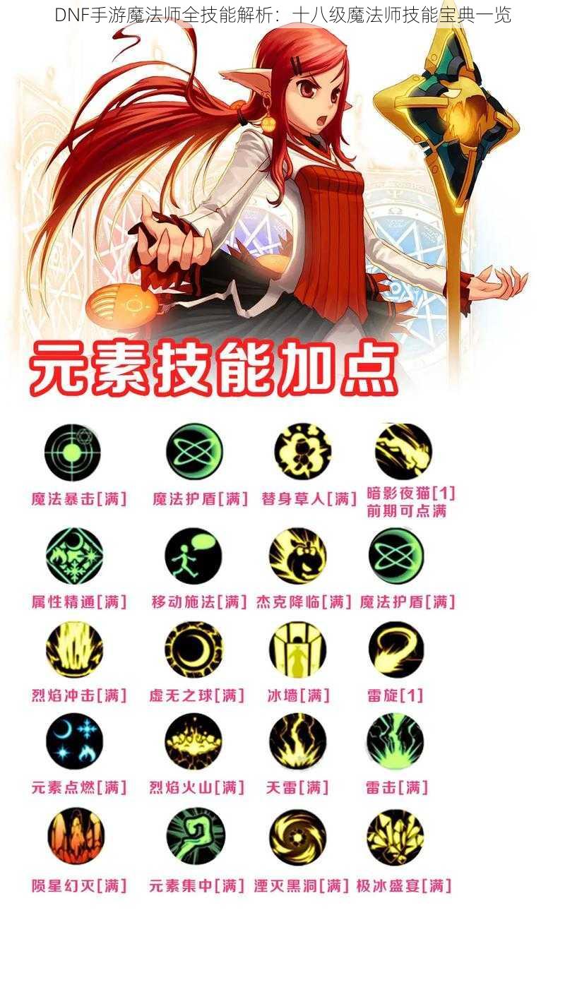 DNF手游魔法师全技能解析：十八级魔法师技能宝典一览