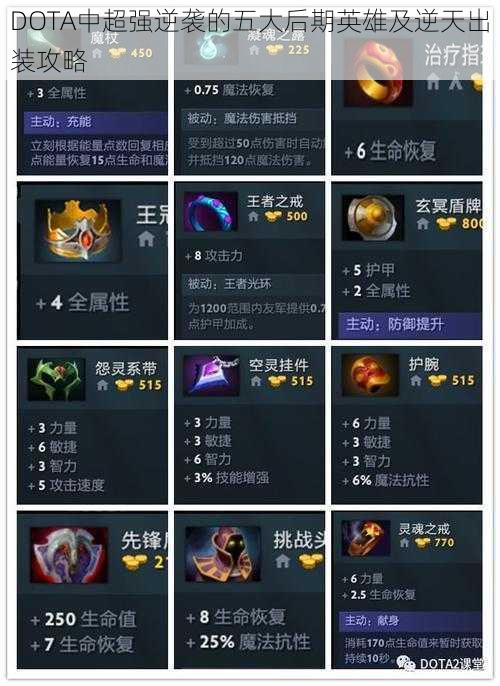 DOTA中超强逆袭的五大后期英雄及逆天出装攻略