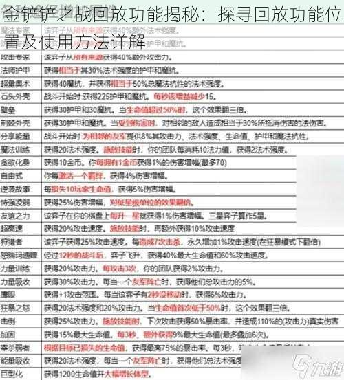 金铲铲之战回放功能揭秘：探寻回放功能位置及使用方法详解