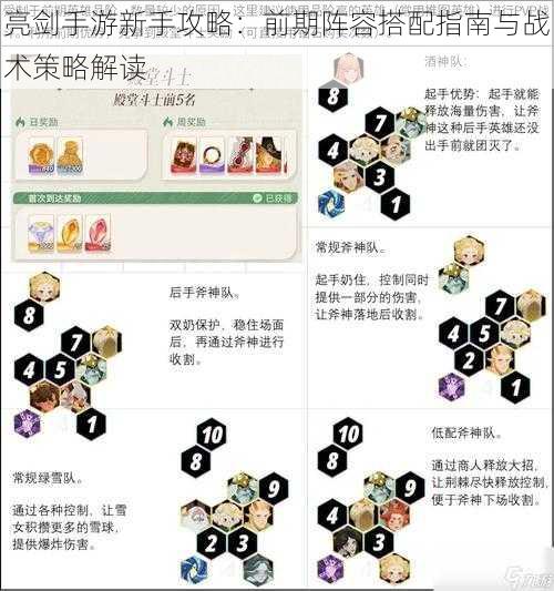 亮剑手游新手攻略：前期阵容搭配指南与战术策略解读