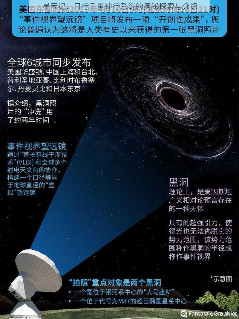 星云纪：日行千里神行系统的奥秘探索与介绍