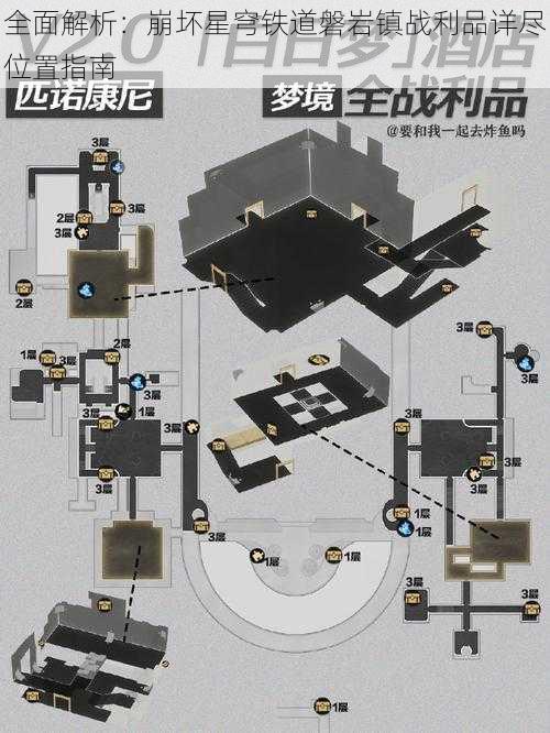 全面解析：崩坏星穹铁道磐岩镇战利品详尽位置指南