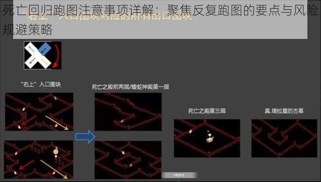死亡回归跑图注意事项详解：聚焦反复跑图的要点与风险规避策略