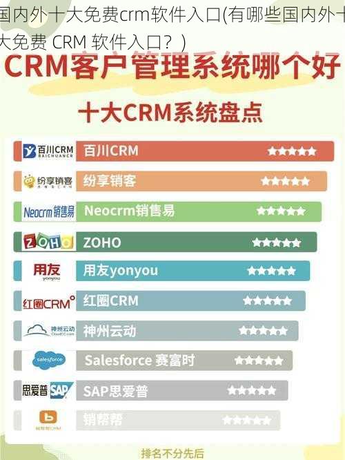 国内外十大免费crm软件入口(有哪些国内外十大免费 CRM 软件入口？)