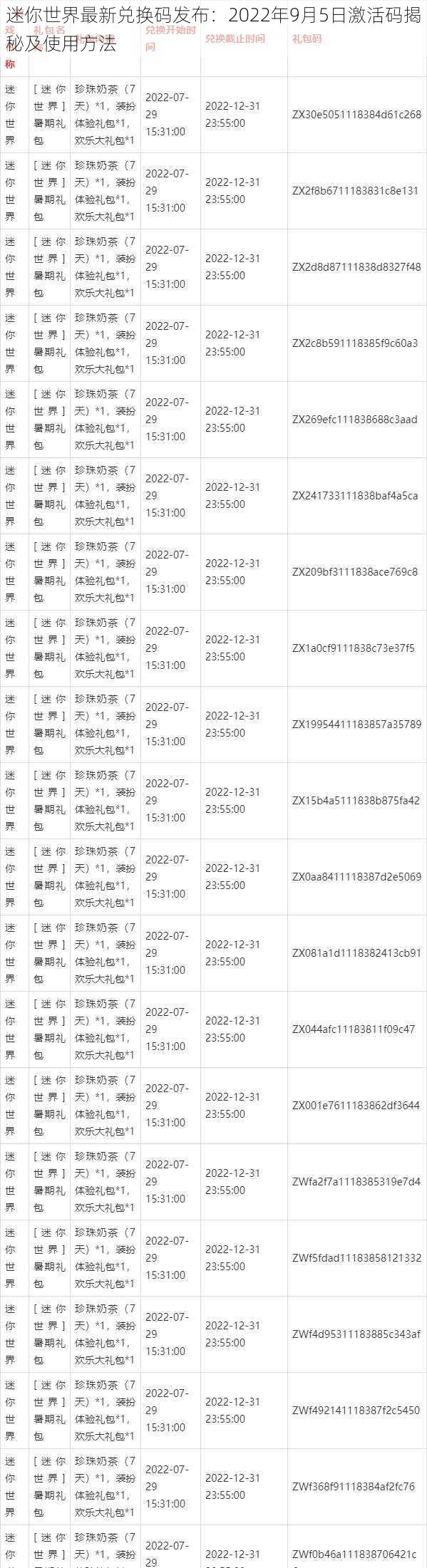 迷你世界最新兑换码发布：2022年9月5日激活码揭秘及使用方法