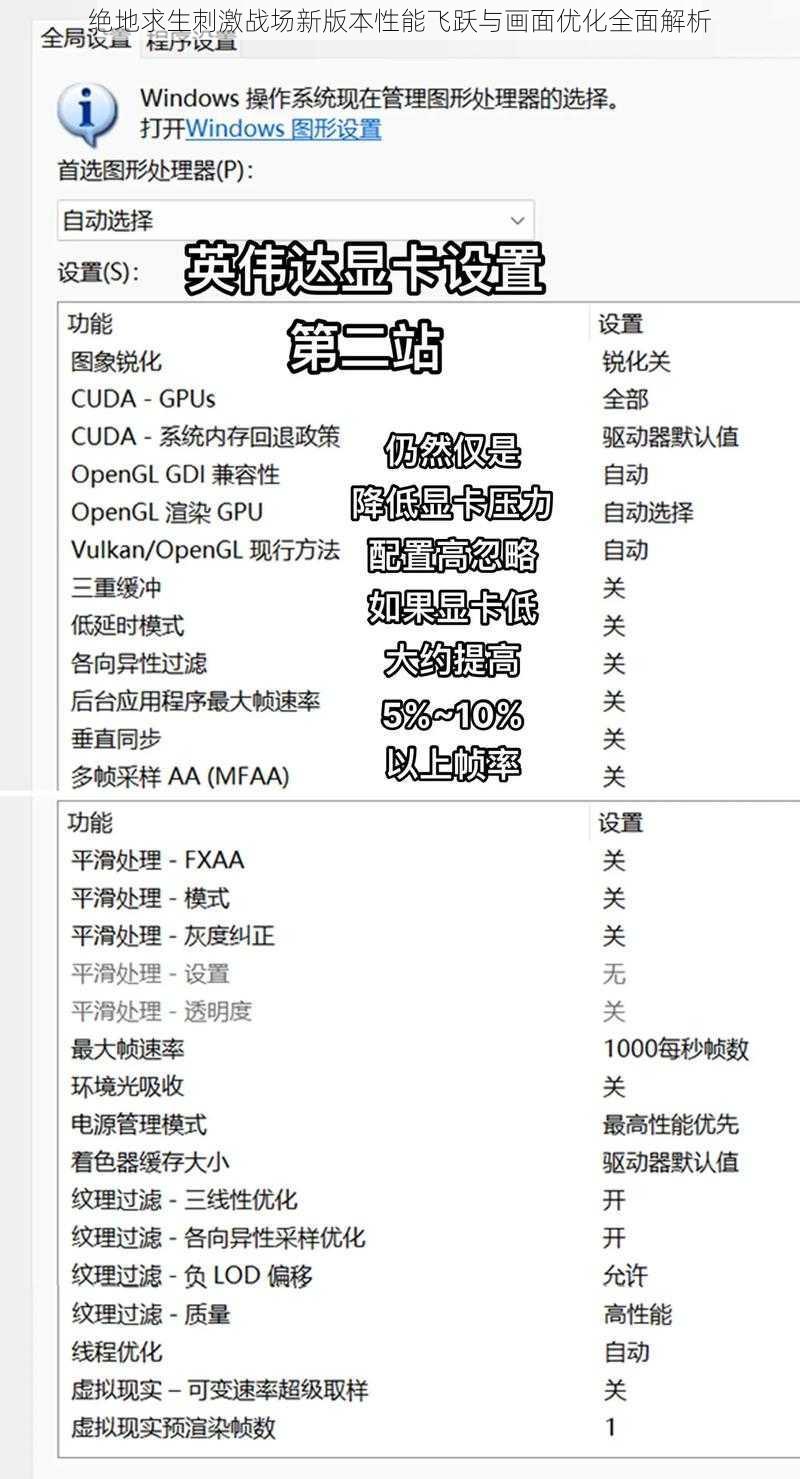 绝地求生刺激战场新版本性能飞跃与画面优化全面解析