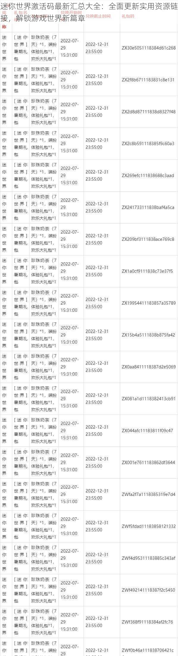 迷你世界激活码最新汇总大全：全面更新实用资源链接，解锁游戏世界新篇章