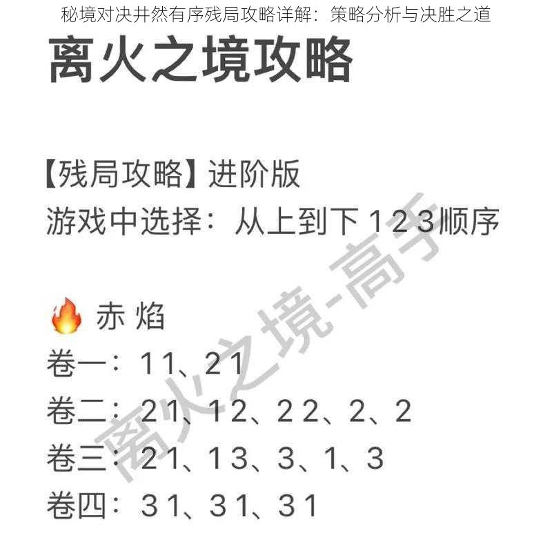 秘境对决井然有序残局攻略详解：策略分析与决胜之道