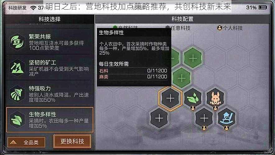 明日之后：营地科技加点策略推荐，共创科技新未来