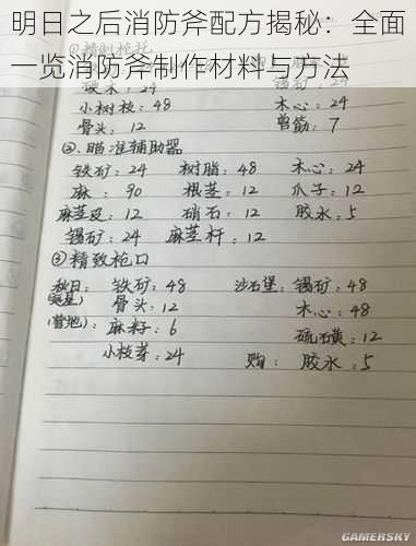 明日之后消防斧配方揭秘：全面一览消防斧制作材料与方法