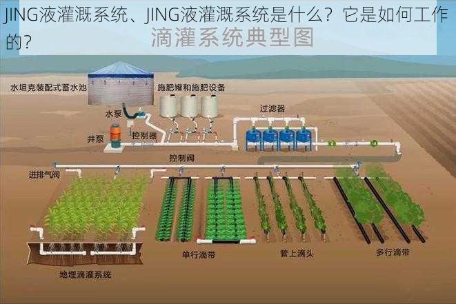 JING液灌溉系统、JING液灌溉系统是什么？它是如何工作的？