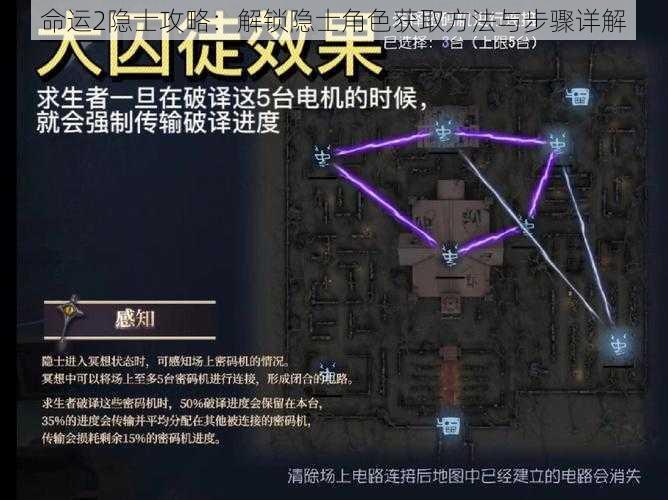 命运2隐士攻略：解锁隐士角色获取方法与步骤详解