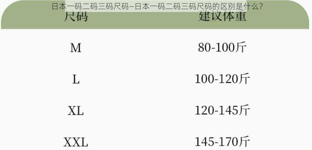 日本一码二码三码尺码—日本一码二码三码尺码的区别是什么？