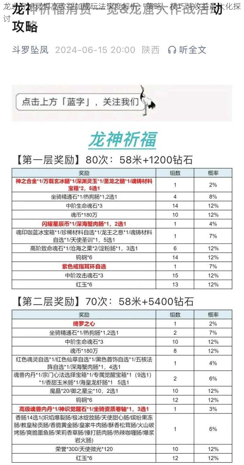 龙之守护冥想高收益加成玩法深度解析：策略、技巧与收益最大化探讨