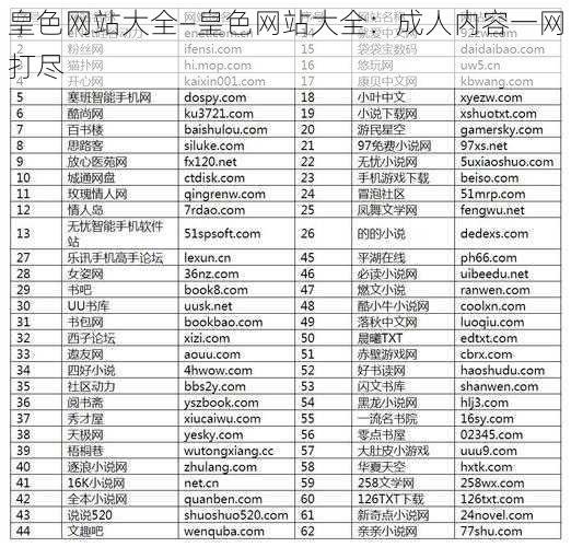 皇色网站大全—皇色网站大全：成人内容一网打尽