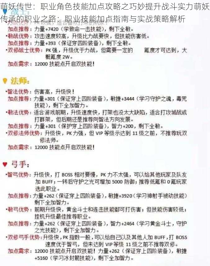 萌妖传世：职业角色技能加点攻略之巧妙提升战斗实力萌妖传承的职业之路：职业技能加点指南与实战策略解析