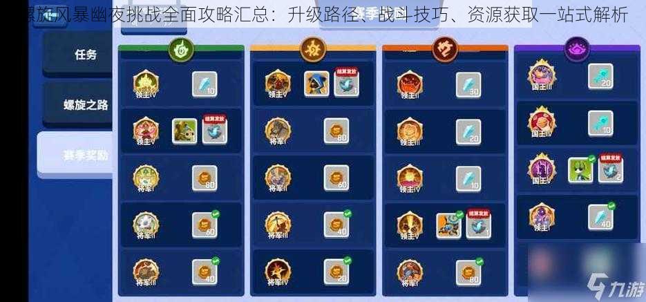 螺旋风暴幽夜挑战全面攻略汇总：升级路径、战斗技巧、资源获取一站式解析