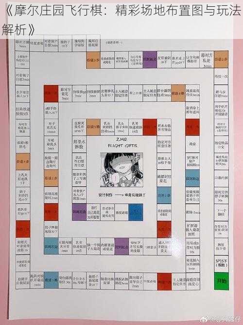 《摩尔庄园飞行棋：精彩场地布置图与玩法解析》