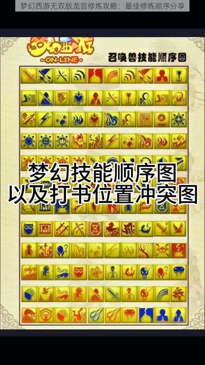 梦幻西游无双版龙宫修炼攻略：最佳修炼顺序分享