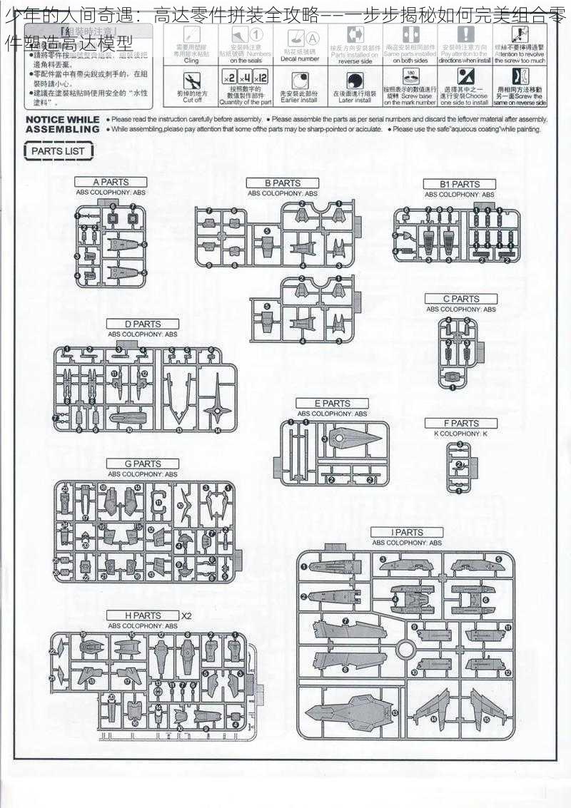少年的人间奇遇：高达零件拼装全攻略——一步步揭秘如何完美组合零件塑造高达模型