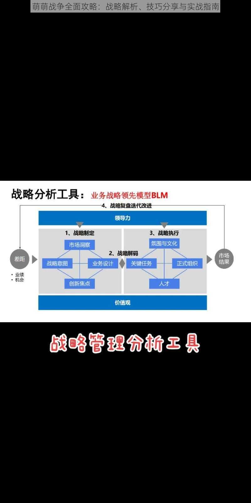 萌萌战争全面攻略：战略解析、技巧分享与实战指南