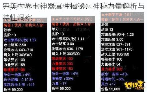 完美世界七神器属性揭秘：神秘力量解析与特性洞察