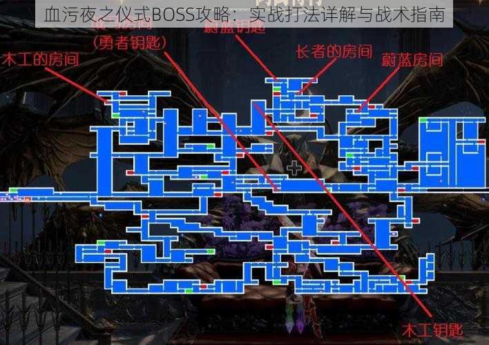 血污夜之仪式BOSS攻略：实战打法详解与战术指南