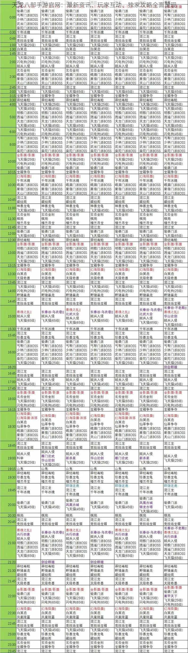 天龙八部手游官网：最新资讯、玩家互动、独家攻略全面呈现