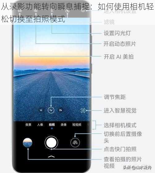 从录影功能转向瞬息捕捉：如何使用相机轻松切换至拍照模式
