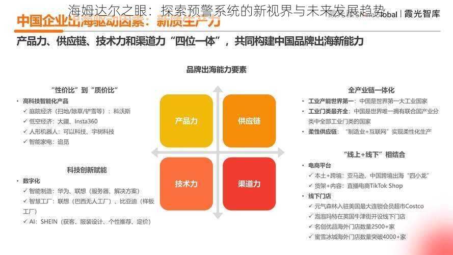 海姆达尔之眼：探索预警系统的新视界与未来发展趋势