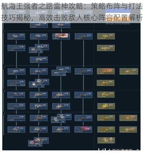 航海王强者之路雷神攻略：策略布阵与打法技巧揭秘，高效击败敌人核心阵容配置解析