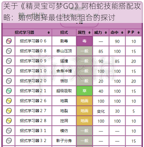 关于《精灵宝可梦GO》阿柏蛇技能搭配攻略：如何选择最佳技能组合的探讨