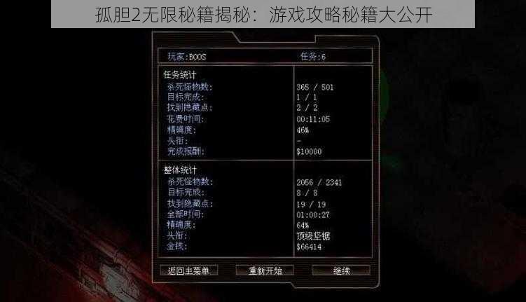 孤胆2无限秘籍揭秘：游戏攻略秘籍大公开