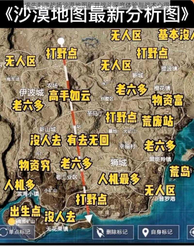 绝地求生刺激战场沙漠地图矿井战斗深度体验与战术心得分享