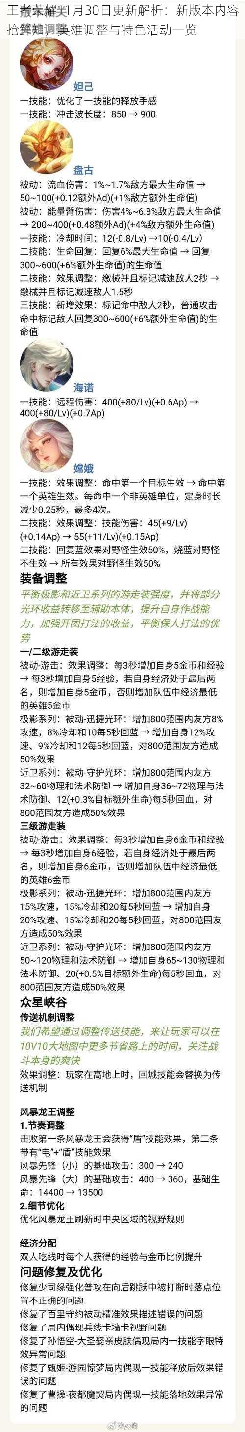 王者荣耀11月30日更新解析：新版本内容抢鲜知，英雄调整与特色活动一览