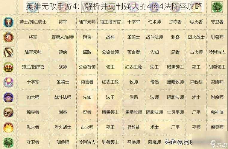 英雄无敌手游4：解析并克制强大的4肉4法阵容攻略