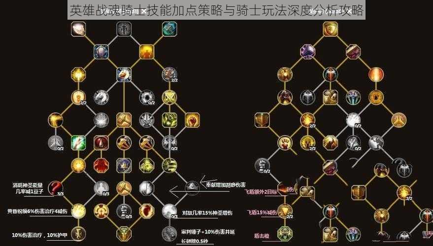 英雄战魂骑士技能加点策略与骑士玩法深度分析攻略