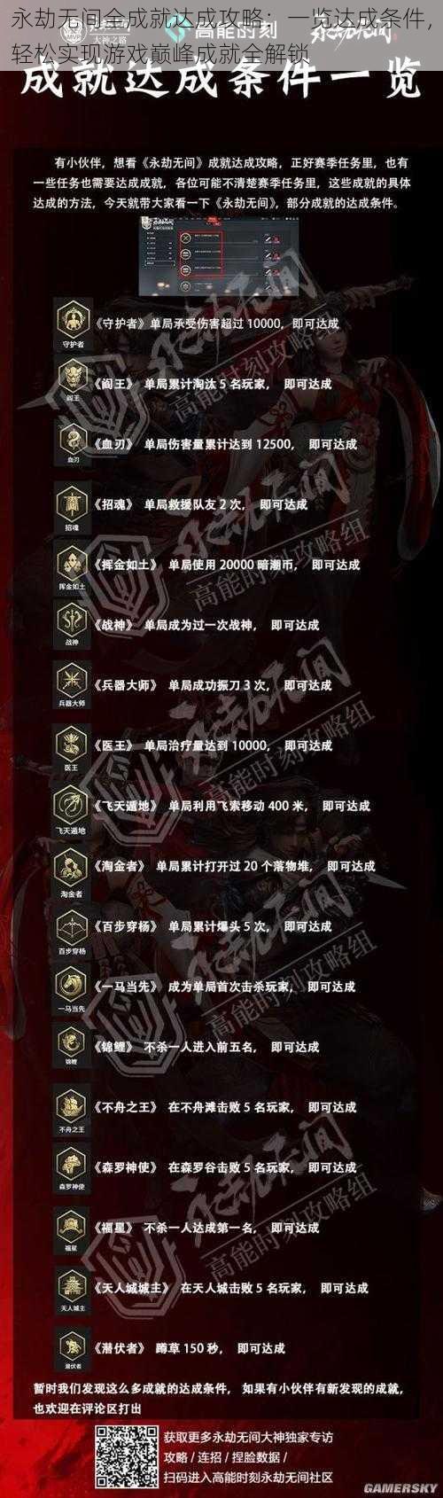 永劫无间全成就达成攻略：一览达成条件，轻松实现游戏巅峰成就全解锁